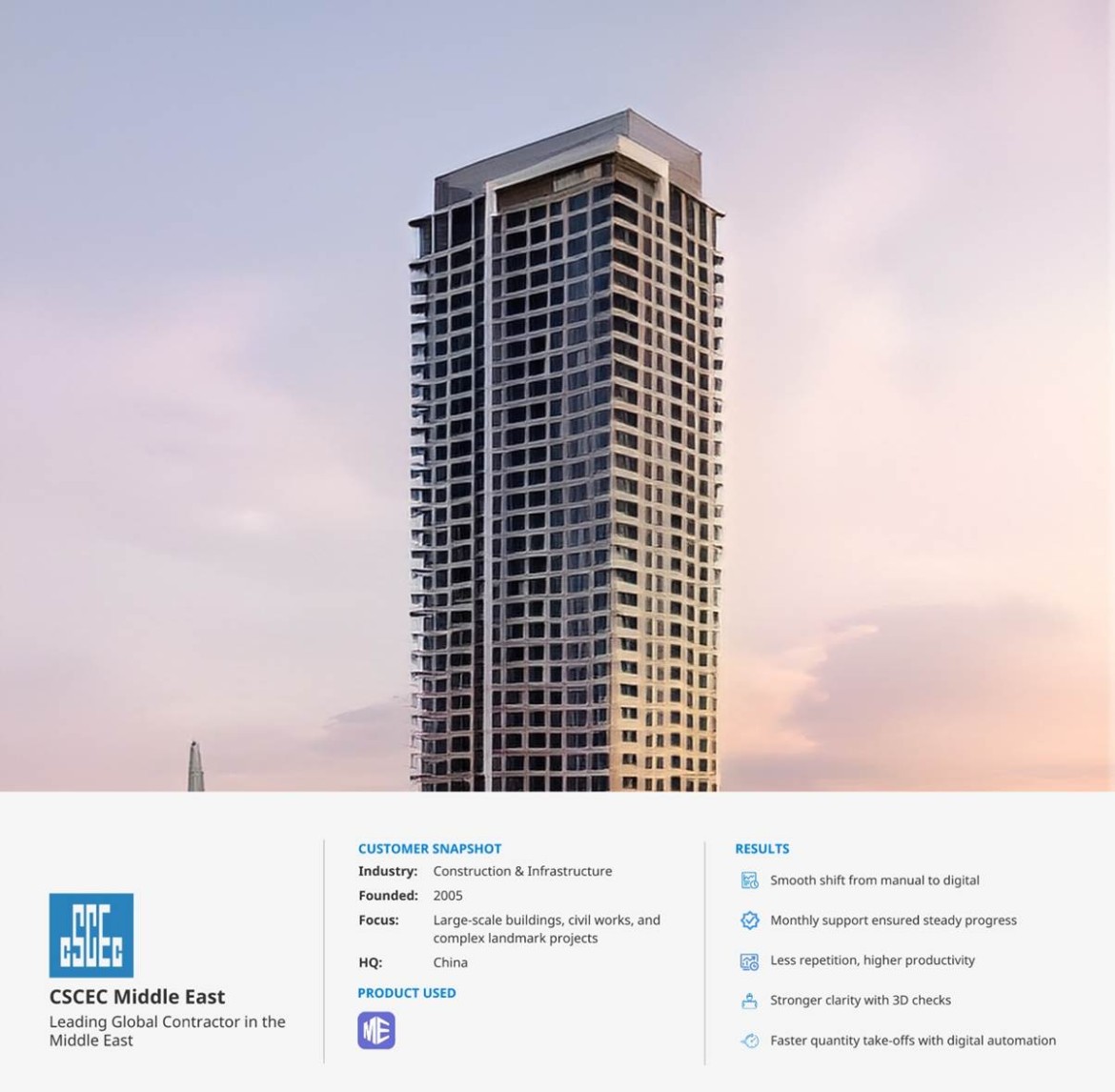 Infographic showing Montiva Tower, Dubai, a high-rise residential development delivered by CSCEC Middle East using Glodon Cubicost TME. Customer snapshot details include: Industry – Construction and Infrastructure; Founded – 2005; Focus – Large-scale buildings, civil works, and complex landmark projects; Headquarters – China. Product used is Glodon Cubicost TME. Reported results include a smooth shift from manual to digital quantity take-off, monthly support ensuring steady project progress, reduced repetition with higher productivity, stronger clarity through 3D quantity checks, and faster quantity take-offs enabled by digital automation.